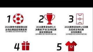 亿万28下载-票价六个档次！成都蓉城新赛季球票开售